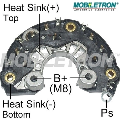 RB190H Mobiletron