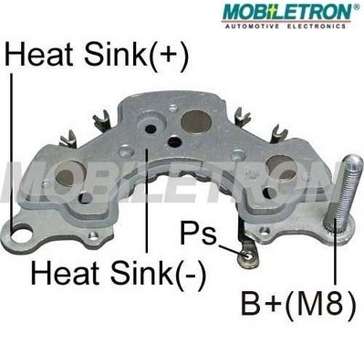 RH85 Mobiletron
