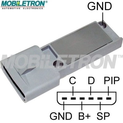 IGF533HV Mobiletron
