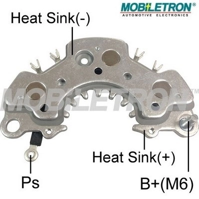 RH91 Mobiletron