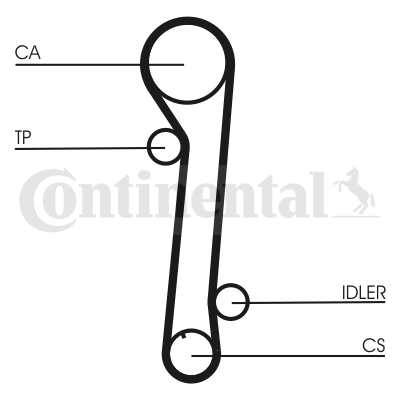 Correa distribución para KIA Cerato LD