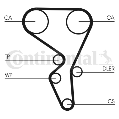 Comprar Correa de distribución Peugeot 307  3B a bajo precio