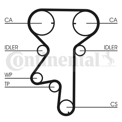 Comprar Correa de distribución Opel Astra  L69 a bajo precio
