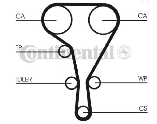 Correa distribucion Renault Espace 4 JK0
