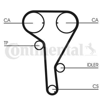 Comprar Correa de distribución Chevrolet Aveo  T300 a bajo precio
