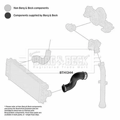 BTH1344 Borg&beck