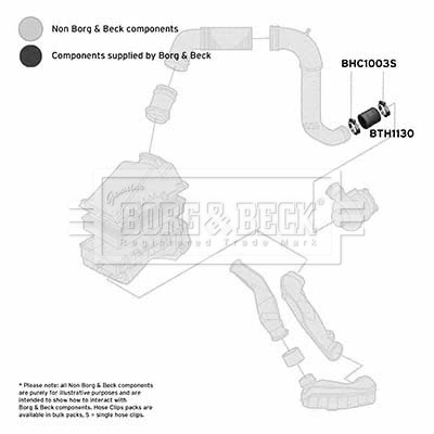BTH1130 Borg&beck