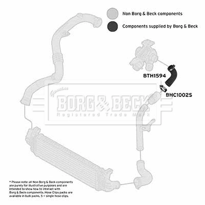 BTH1594 Borg&beck