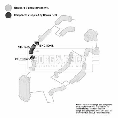 BTH1416 Borg&beck