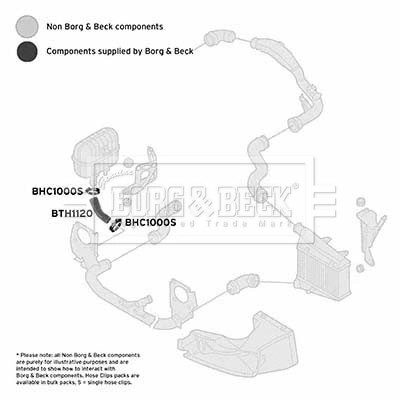 BTH1120 Borg&beck