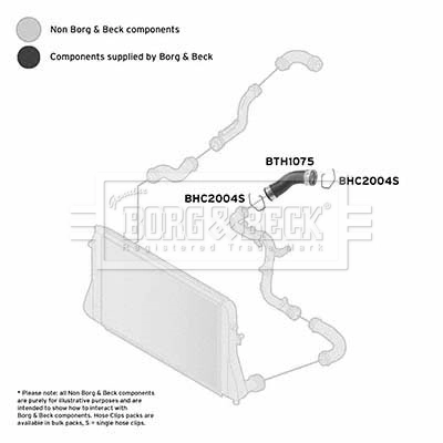 Manguera del intercooler Metalcaucho 9414 precio, desde 37,25 EUR