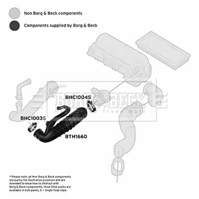 BTH1660 Borg&beck