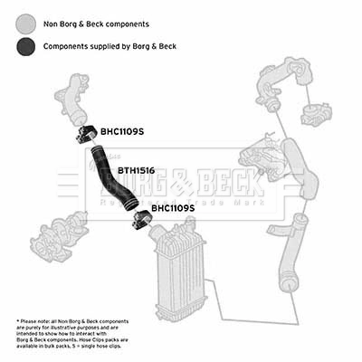 BTH1516 Borg&beck