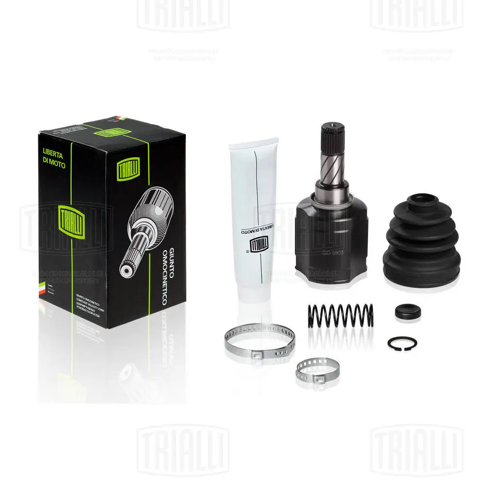 GO0903 Trialli