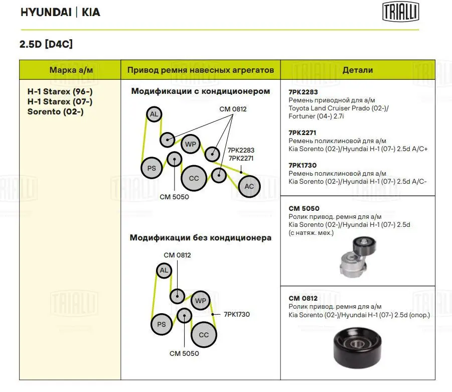  Polea inversión / guía, correa poli V Hyundai H-1 STAREX 
