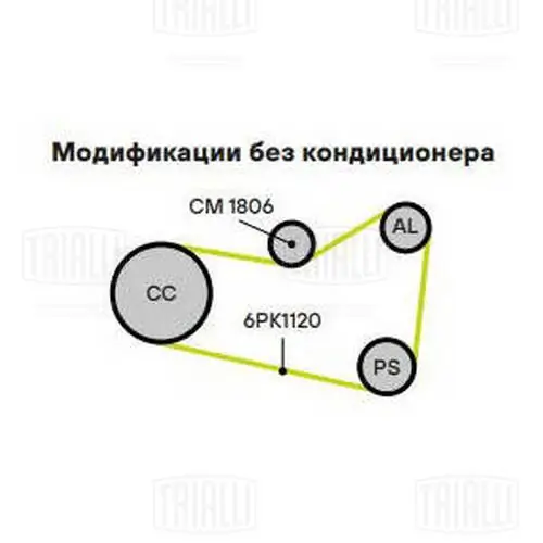 Comprar CM1806 Trialli Polea tensora, correa poli V