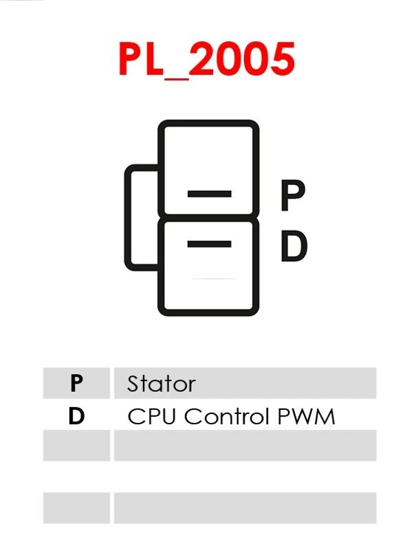 A5254 As-pl