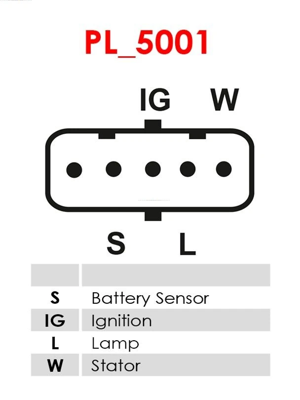 ARE0056 As-pl