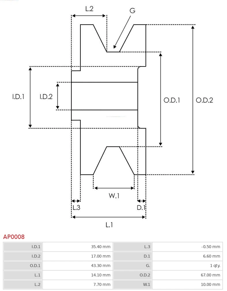 Comprar AP0008 As-pl Rueda libre del alternador