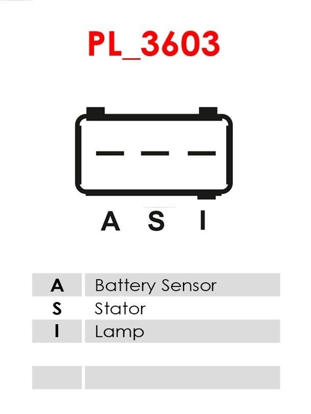 ARE9010 As-pl