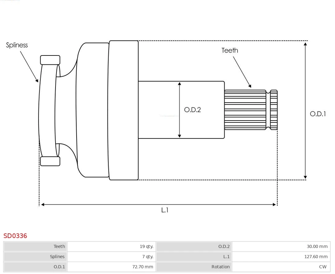  Bendix DAF 105 