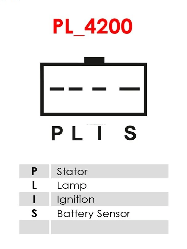 A1002PR As-pl