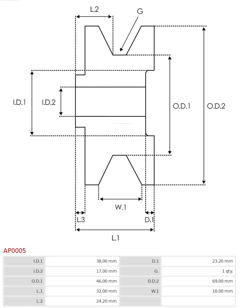 Comprar AP0005 As-pl Rueda libre del alternador