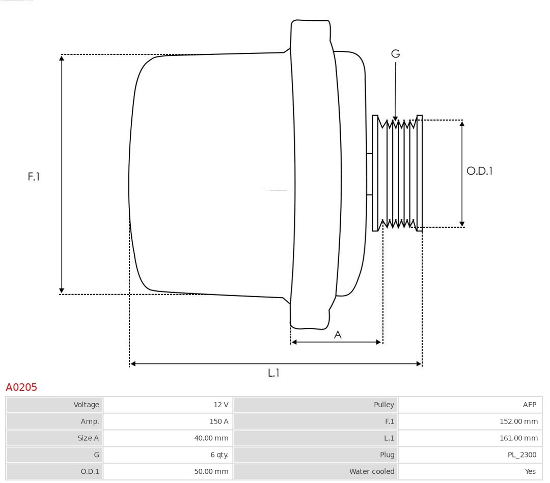 Generador As-pl A0205