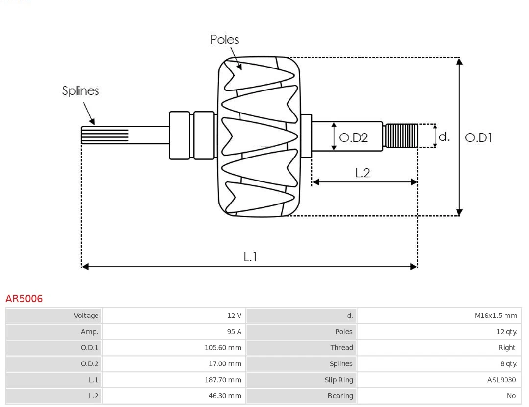 Rotor del alternador WRT67138 Wood Auto