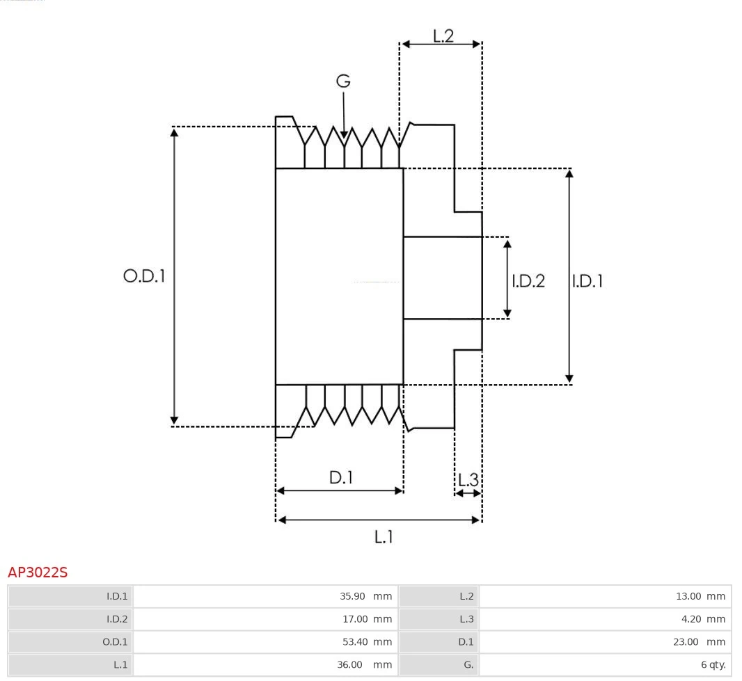 Comprar AP3022S As-pl Rueda libre del alternador