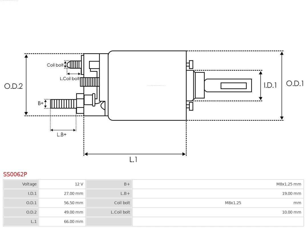 Comprar SS0062P As-pl Interruptor magnético de arranque