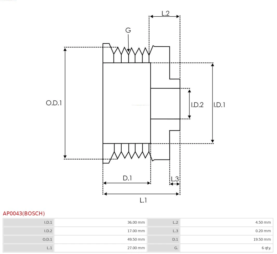  Polea alternador Opel Omega 