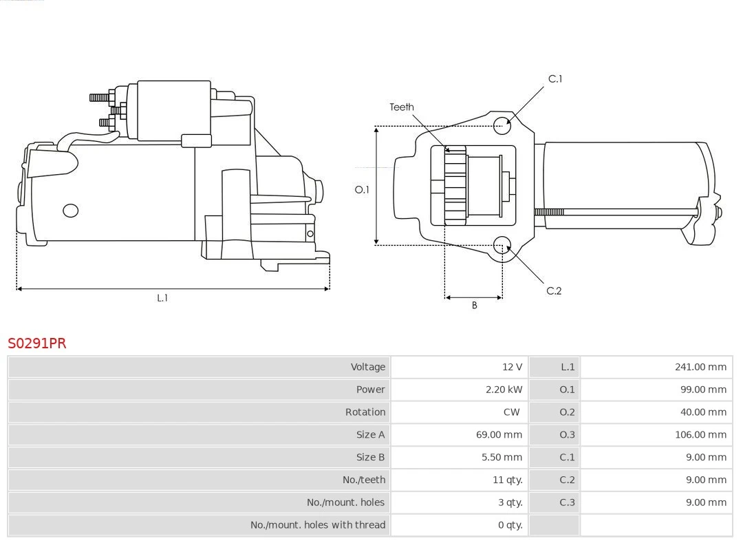 Comprar Motor de arranque BMW X6  G06, F96 a bajo precio
