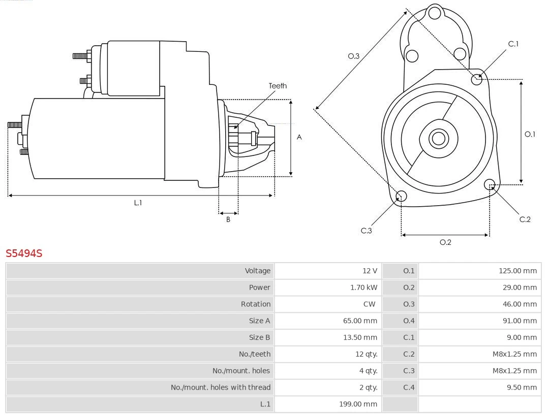 Motor de arranque Peugeot 208 CA, CC