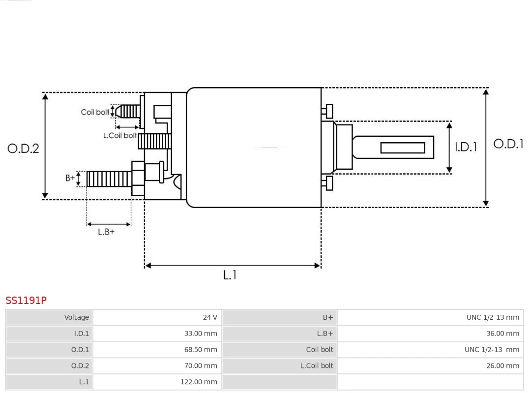 Motor de arranque 10R0400 Caterpillar