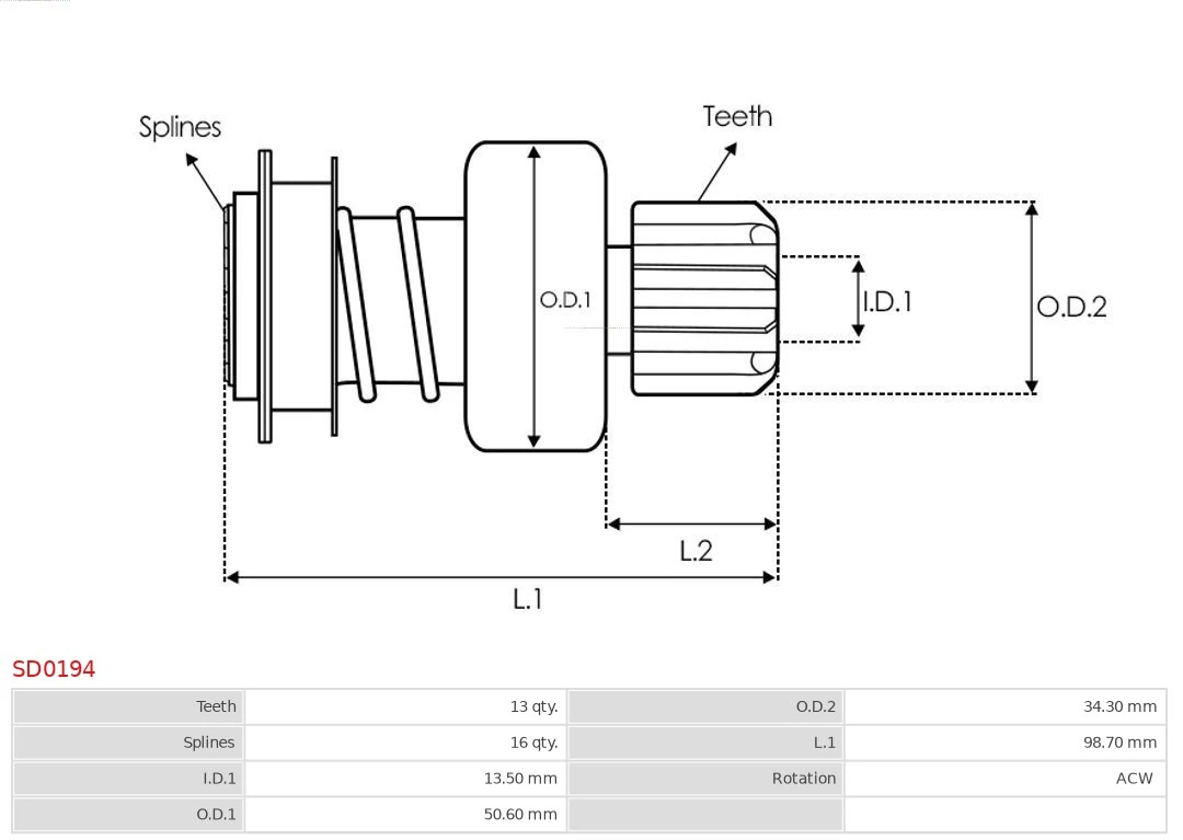 Bendix motor de arranque para Seat Leon III 5F1
