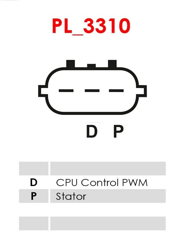 A5121 As-pl