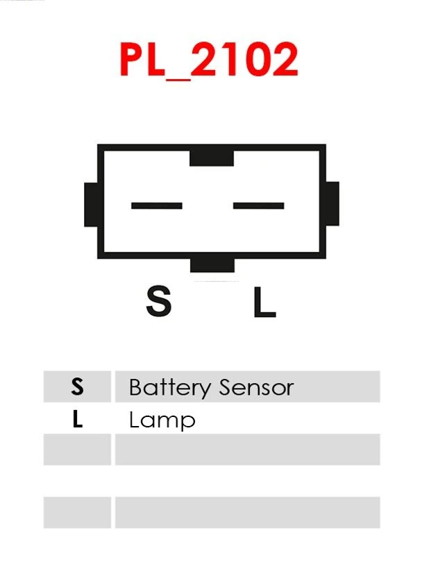 ARE0050 As-pl