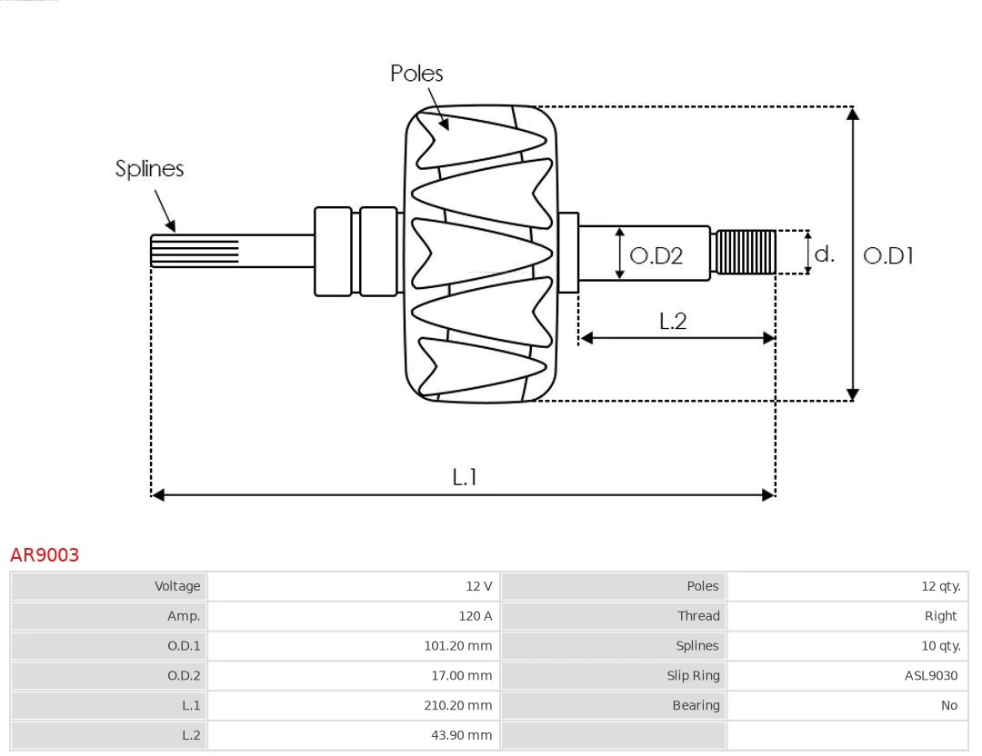 Rotor del alternador para Hyundai Sonata V NF