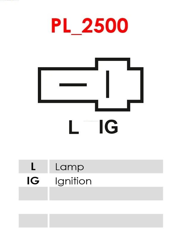 A5167 As-pl