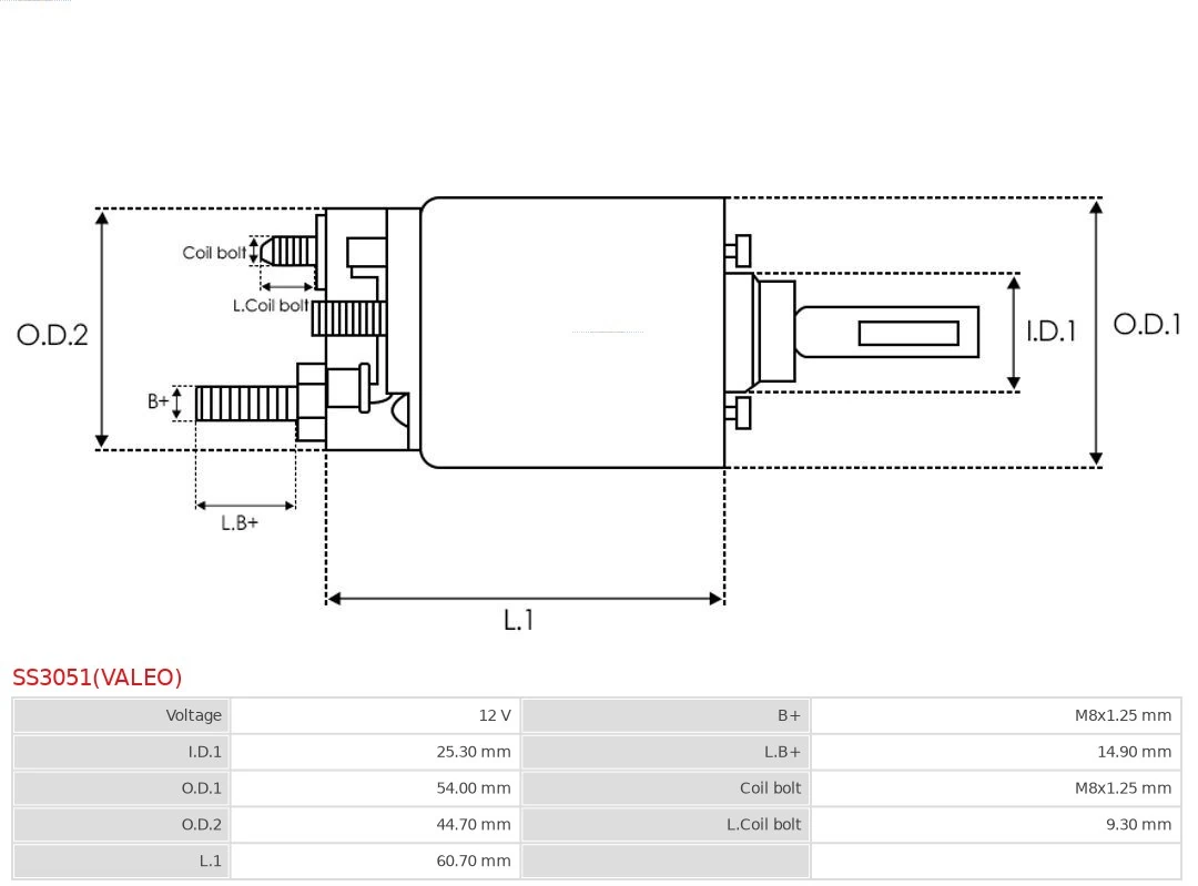Comprar SS3051VALEO As-pl Solenoide de arranque