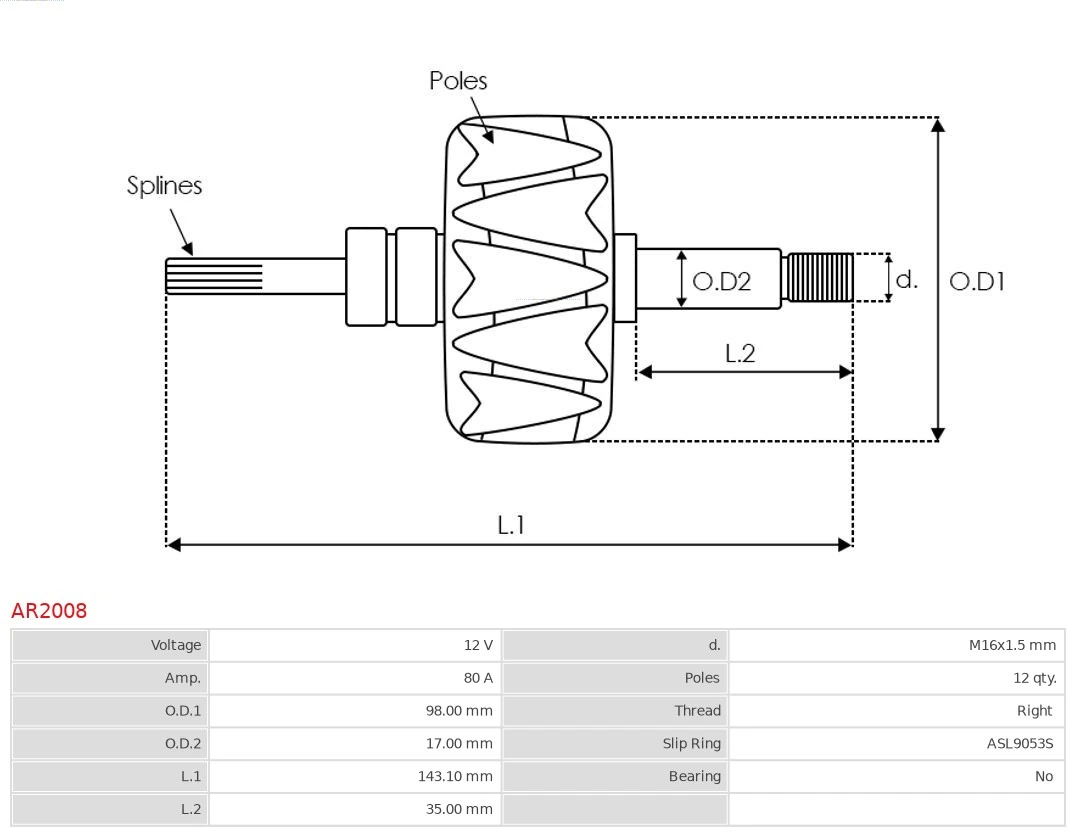 Rotor del alternador Subaru Legacy II sedán (BD, BG) (1994 - 1999) precio, desde 68,46 EUR
