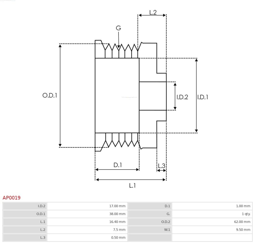 Poleas juego de piezas Ford Taunus GBS.GBNS
