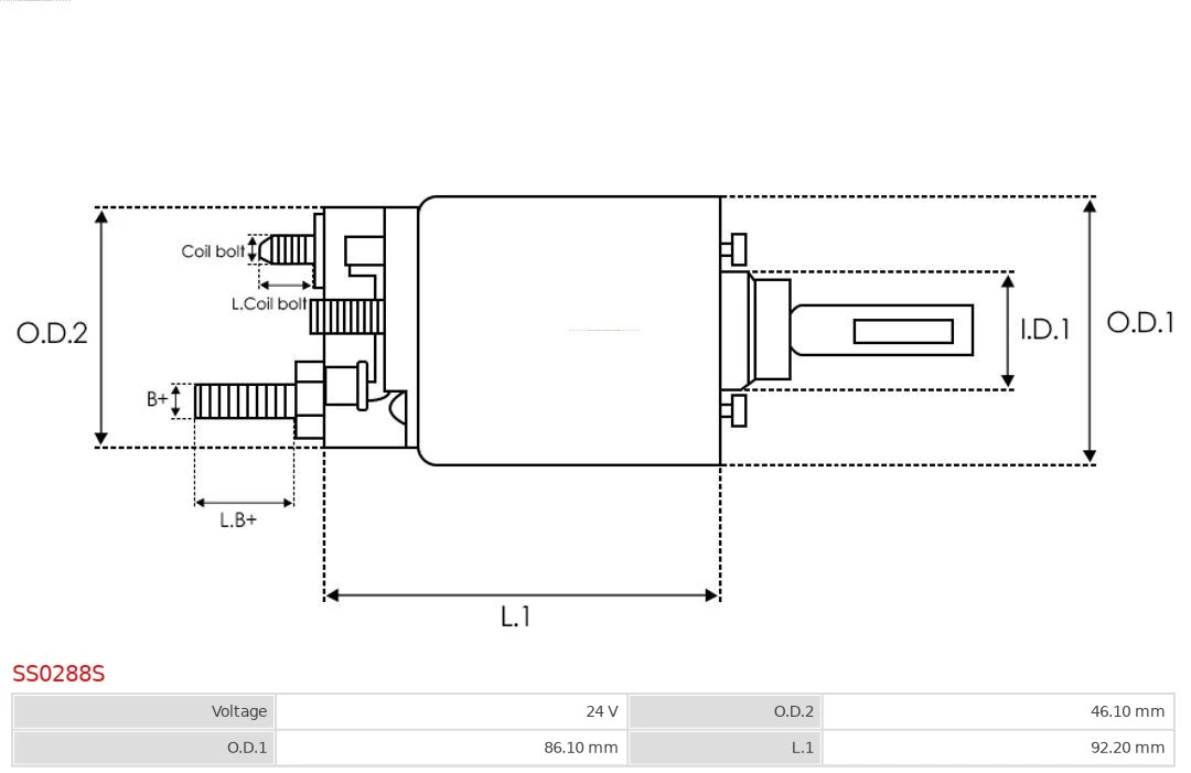 Interruptor magnético estárter Renault Trucks MAGNUM I camiones tractores (1990 - 2000) precio, desde 39,78 EUR