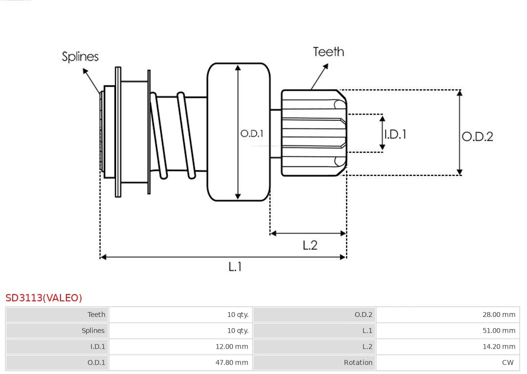 Bendix, motor de arranque Citroen Nemo
