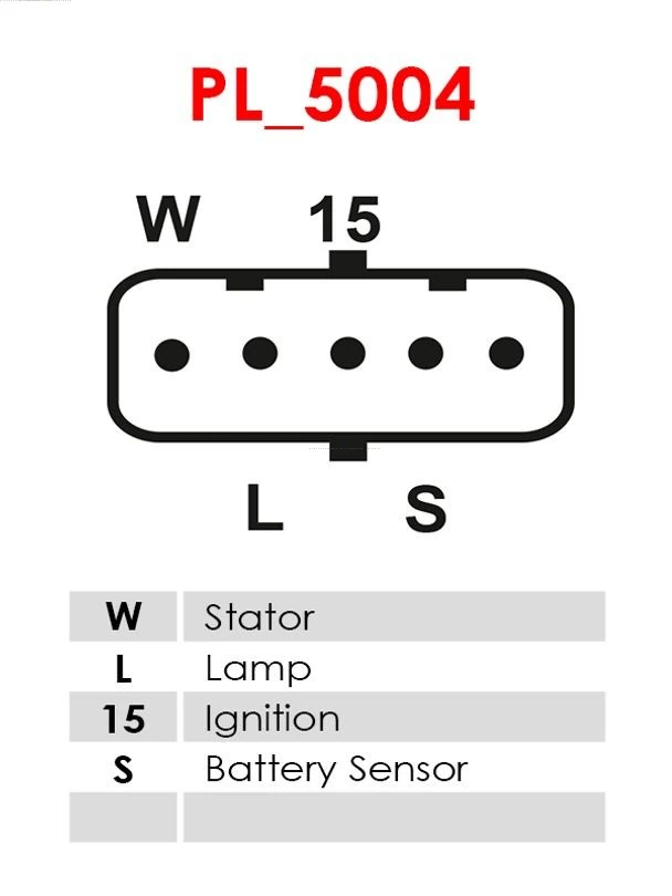 ARE5146S As-pl