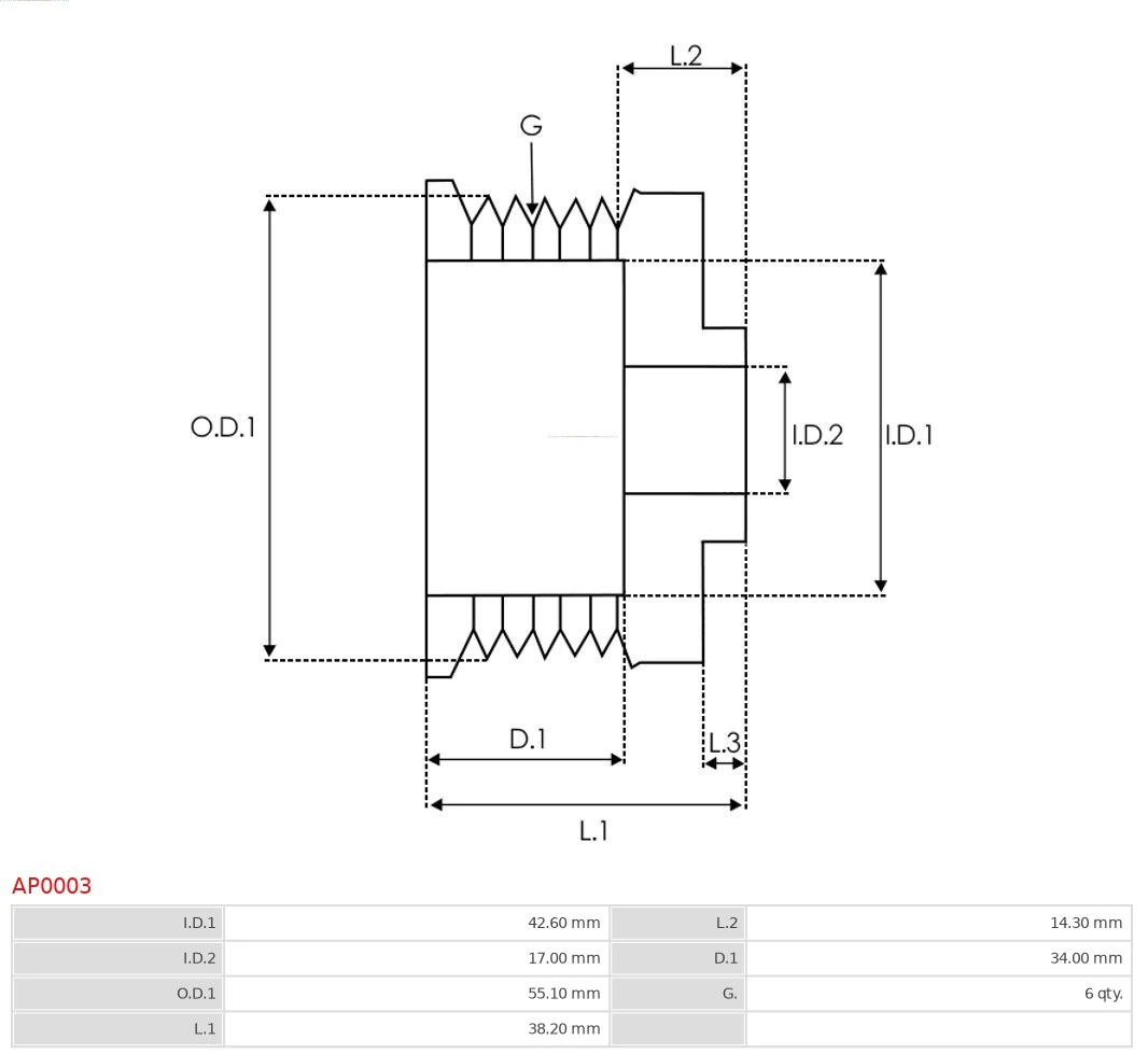 Comprar AP0003 As-pl Rueda libre del alternador