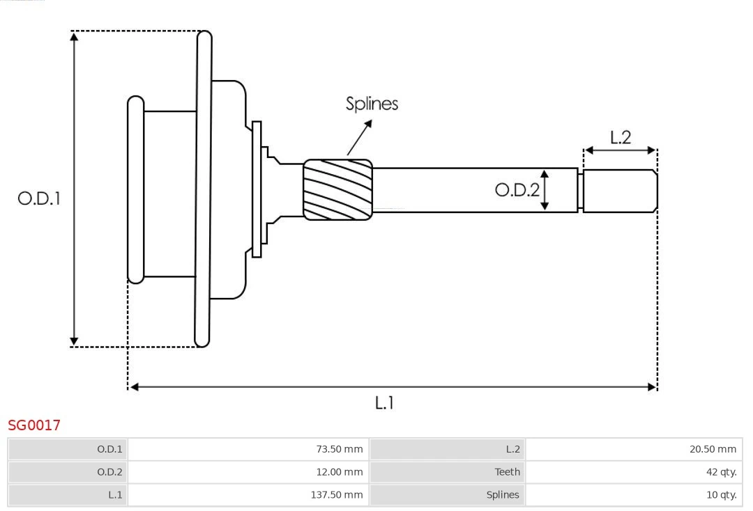 SG0017 As-pl