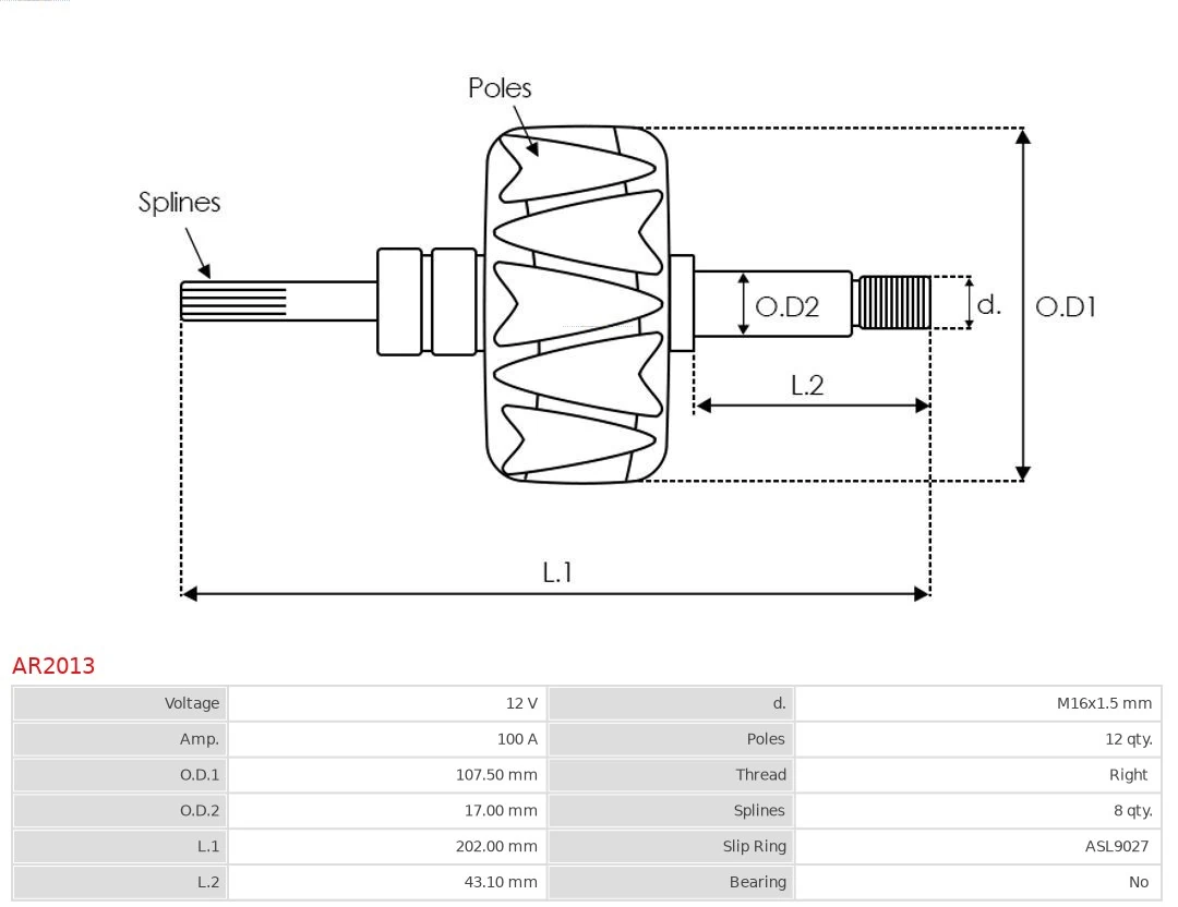 Rotor del alternador Opel Combo B
