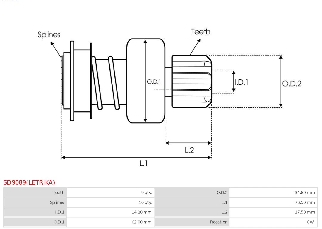 Bendix MX202 Mahle Original
